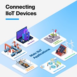 Phoenix Contact IIoT